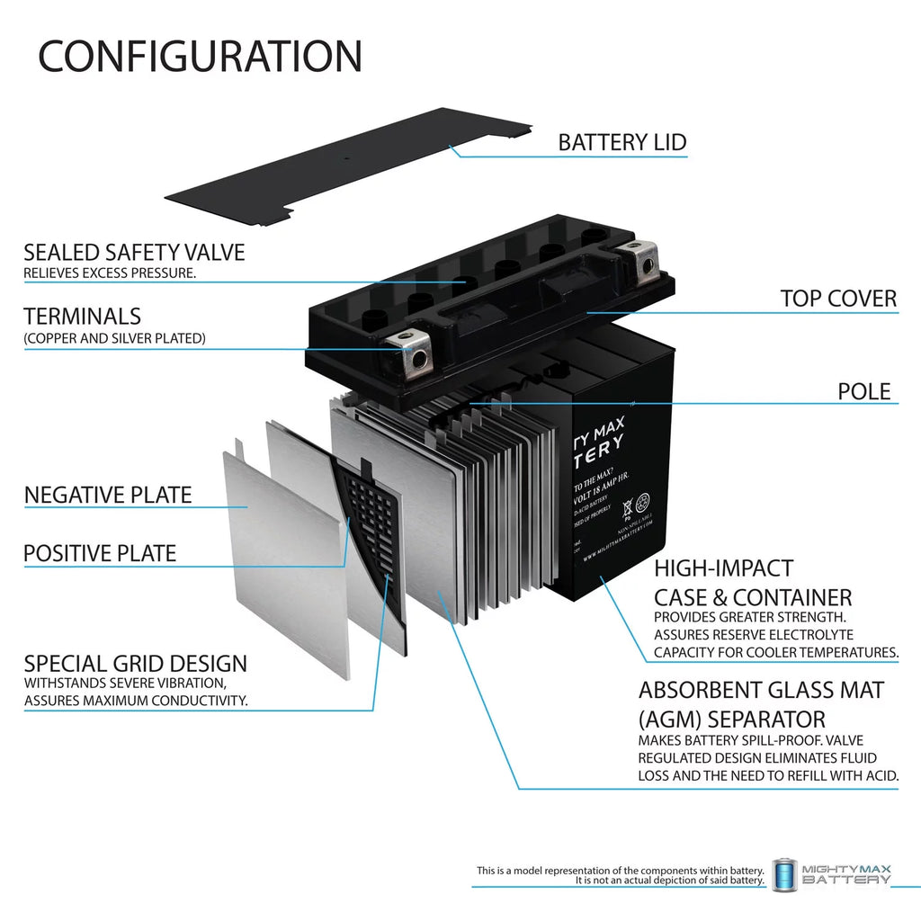 YTX20L-BS Battery Q938314