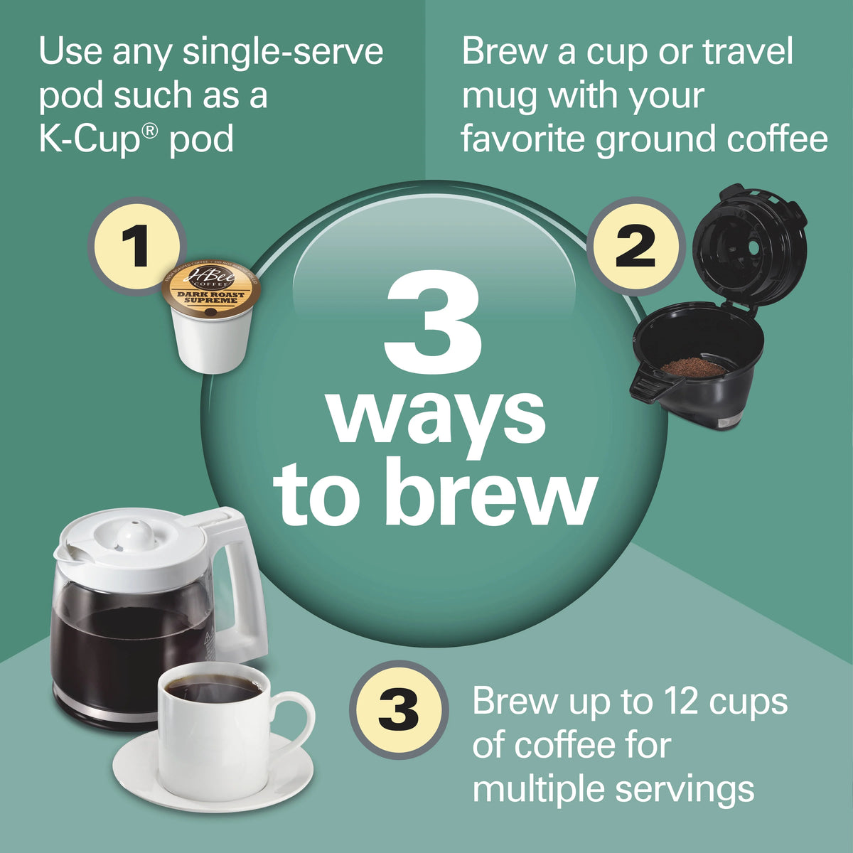 White Stainless Steel Coffee Maker M137878