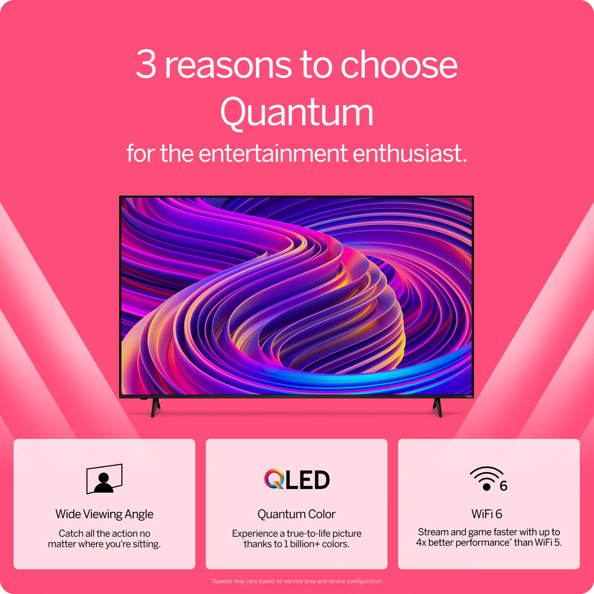 65 Class Quantum 4K QLED HDR Smart TV U68776
