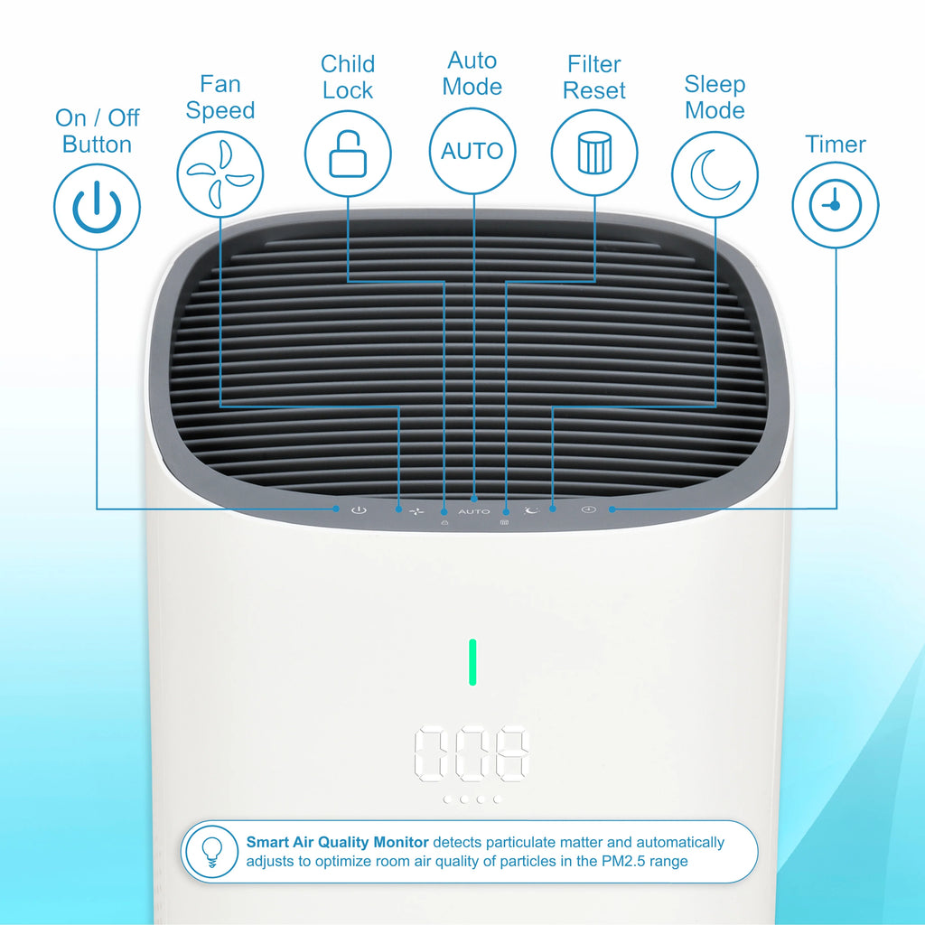 HEPA Air Purifier 298 Sq. ft. F5922